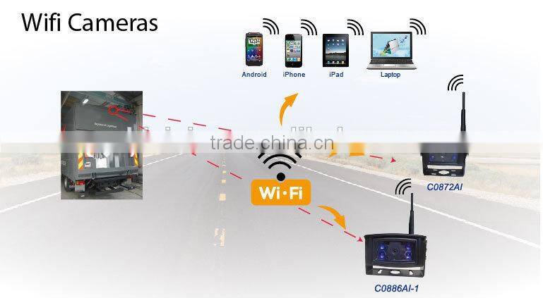 2015 Hot Good Night Vision Waterproof WiFi Reversing Cameras for Caravans