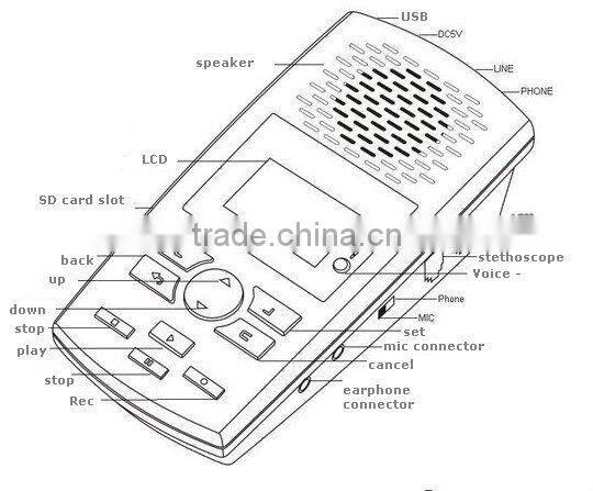 Professional Telephone call recorder 1.5-inch screen WAV maximum support 32G