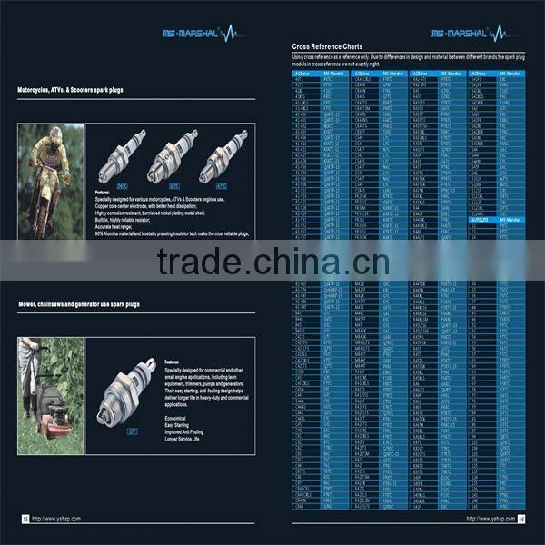 Prefect Starting Performance Spark Plugs