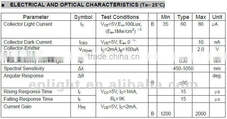 Super quality light sensor for sensitive switch,camera,TV