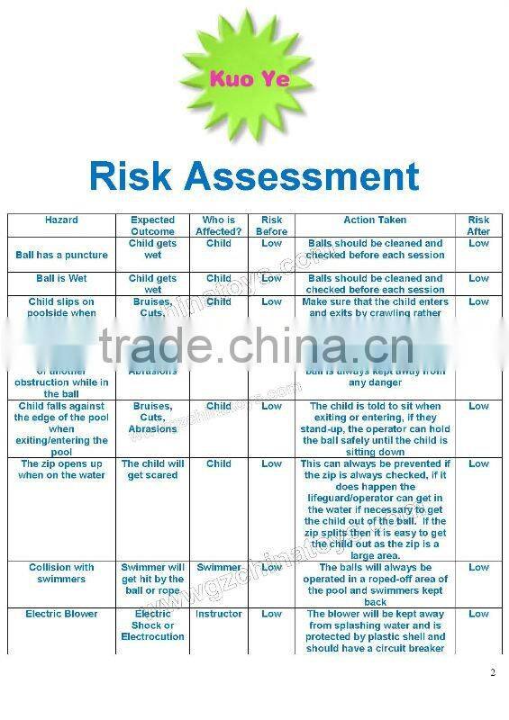 Gaint pvc inflatable water ballon inflatable walk on water ball water inflatable walking ball