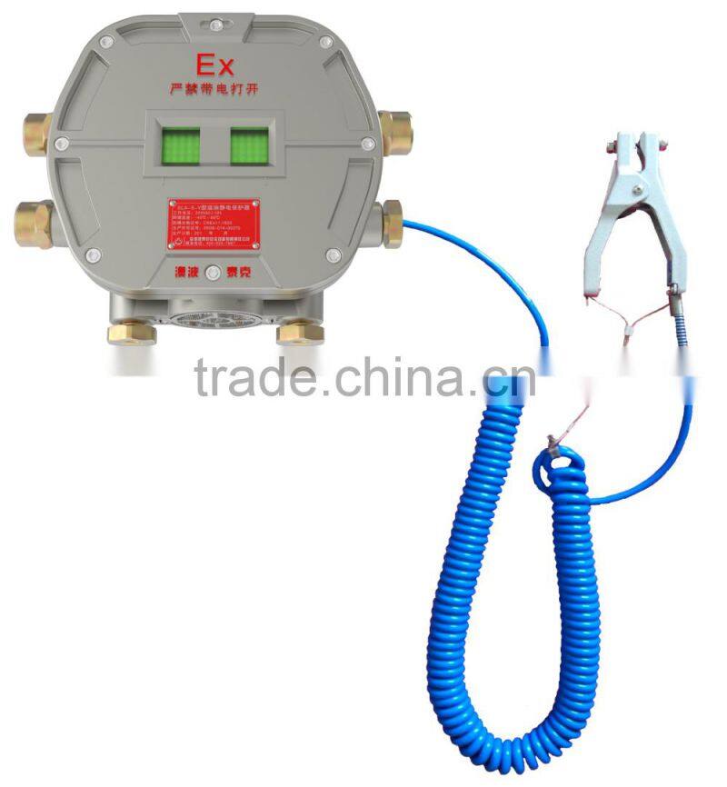 Static Monitoring System Onboard Static Ground Indicator
