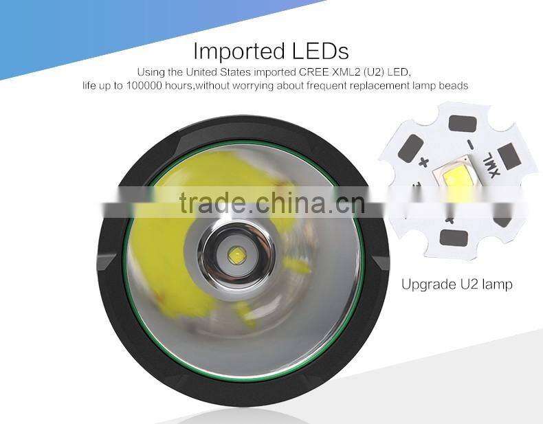 Bright LED flashlight Supfire Y12 1100 lumen CR XML2 U2 floodlight torch
