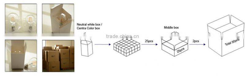 LED Candle bulb E14 4W led filament light Warm White filament light bulb