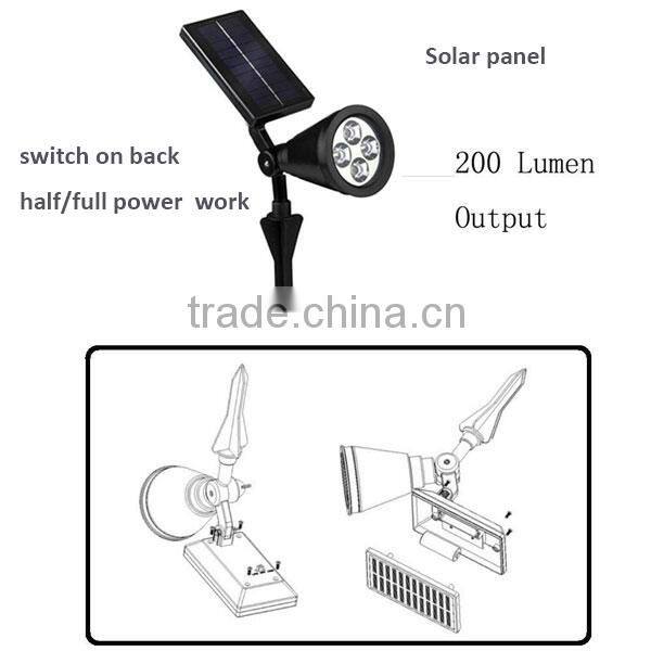 cheapest solar ground light with high quality