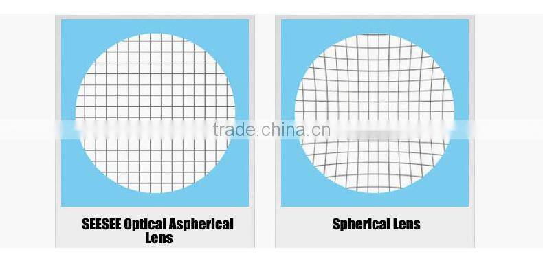 Factory outlets1.61 UV400 single vison ophthalmic optical lenses