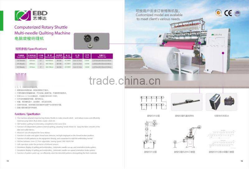 quilting machine,quilting machinery,computerized quilting machine