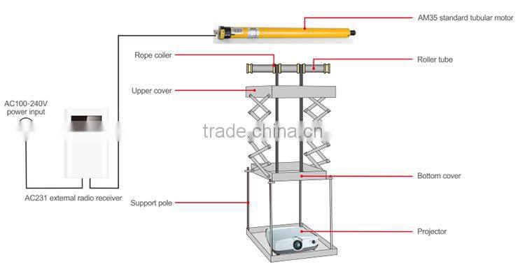 300" electric waterproof fast folding projector screen fabric