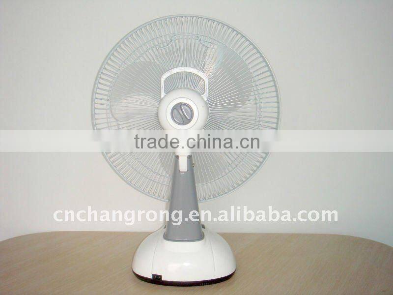 rechargeable battery desk fan