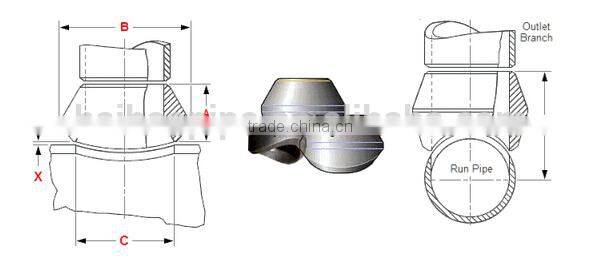 3000lbs steel mss sp-97 threadolet