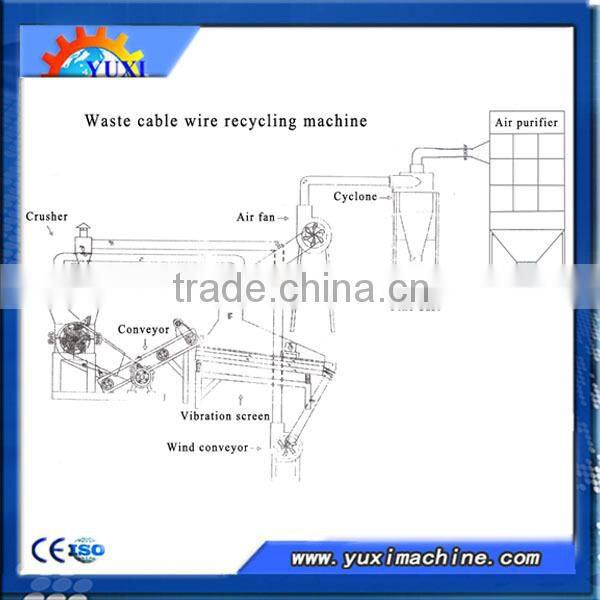 Waste copper cable separator machine factory in China
