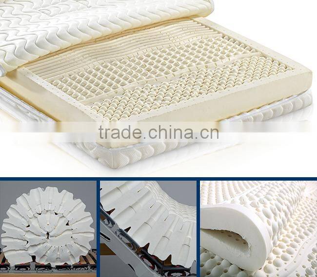 healthy use single size 7 zone orthopedic latex mattress