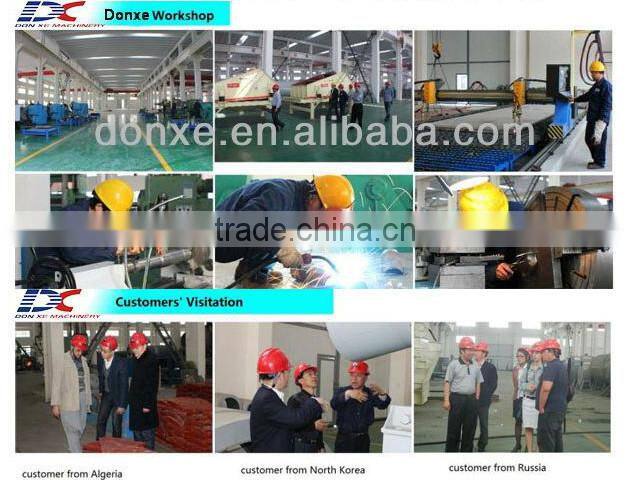 All-purpose spiral sand washer price with large productivity