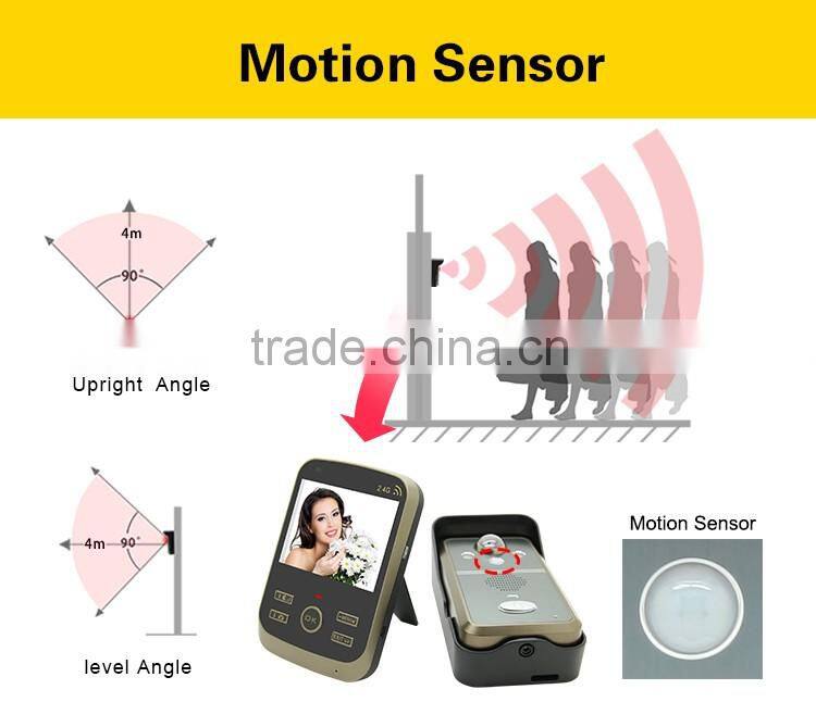 Hot new product best video door phone Wireless Intercom Apartment ip video door phone