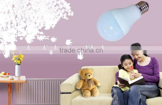 2016 New A65 16w 1521lm hot 16w calida light