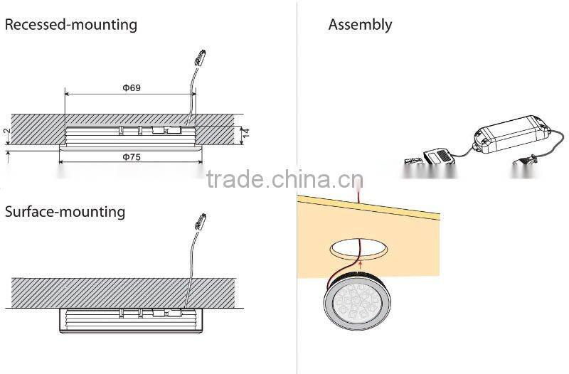 led showcase light for shopping mall