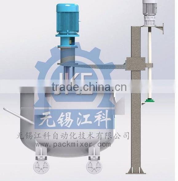 HM JKE High Shear Dispersing Homogenizer used in Cosmetics