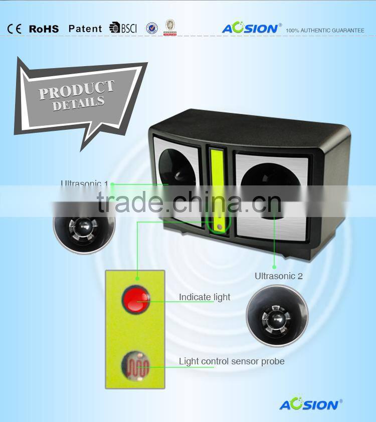 Super strong battery powered ultrasonic Mouse & Pest Repeller