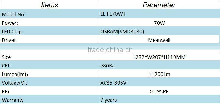 most powerful 70w dmx led flood light wiring diagram china price list