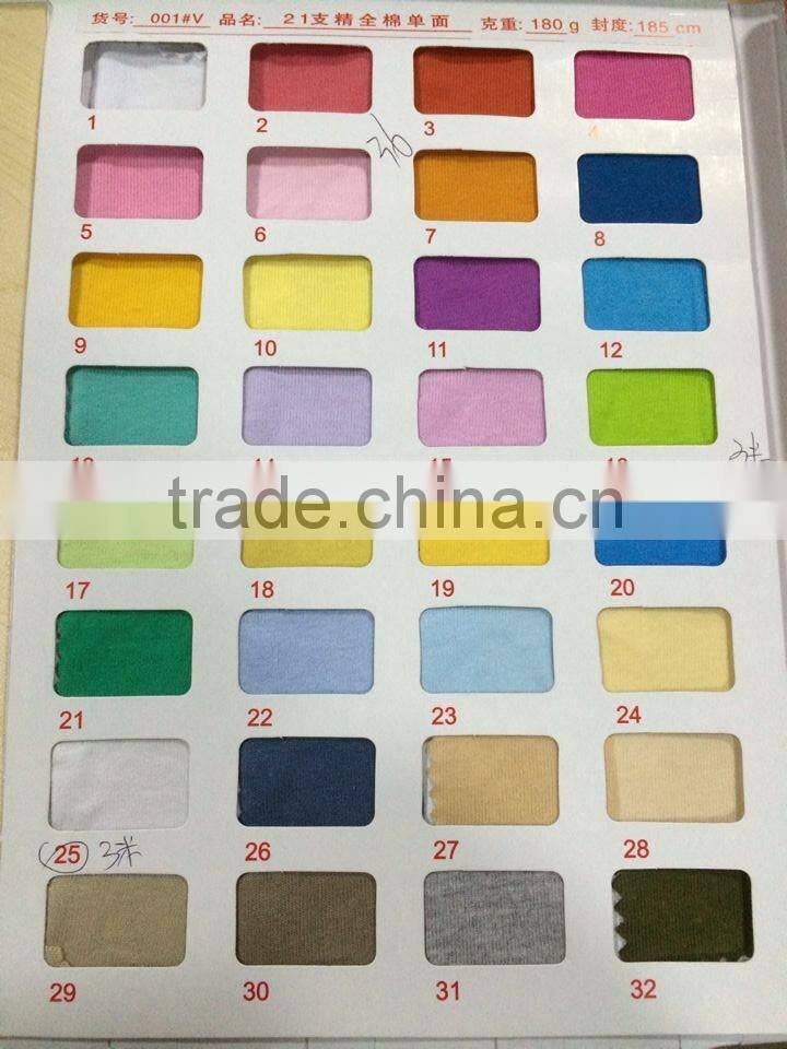 Women wholesale clothing manufacturer