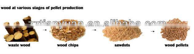 2016 hot sale sawdust to plywood making machine