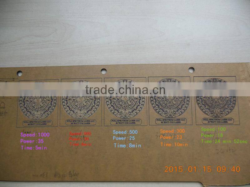 Laser engraving and cutting machine