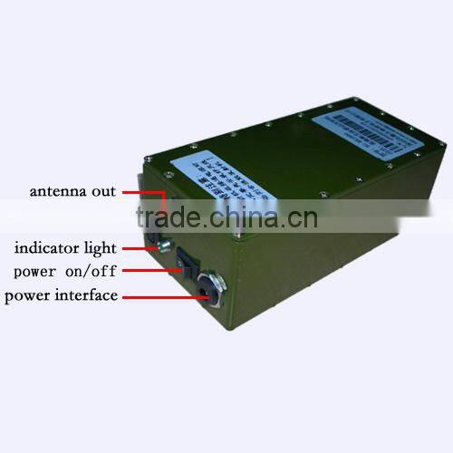 Built-in Battery Video Signal FM Transmitter