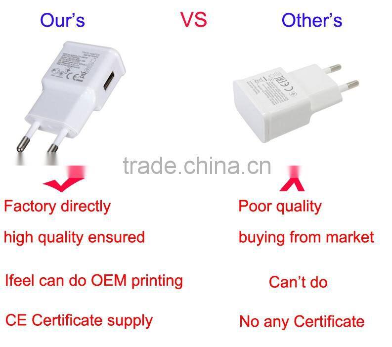 Mini EU/US Plug Home Travel Dual Port AC USB Wall Charger for iPhone for Samsung