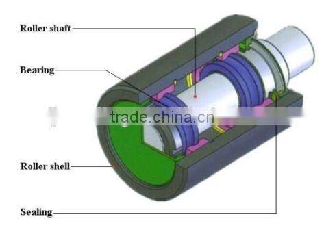 hot selling hyundai digger carrier roller