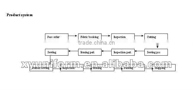 Striped Silk Woven Neck Tie ,100% silk,Men's tie