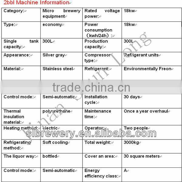2bbl microbrewery equipment the CE certificate brewery equipment