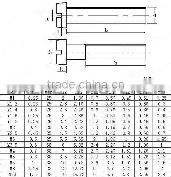 Brass chrome machine screw