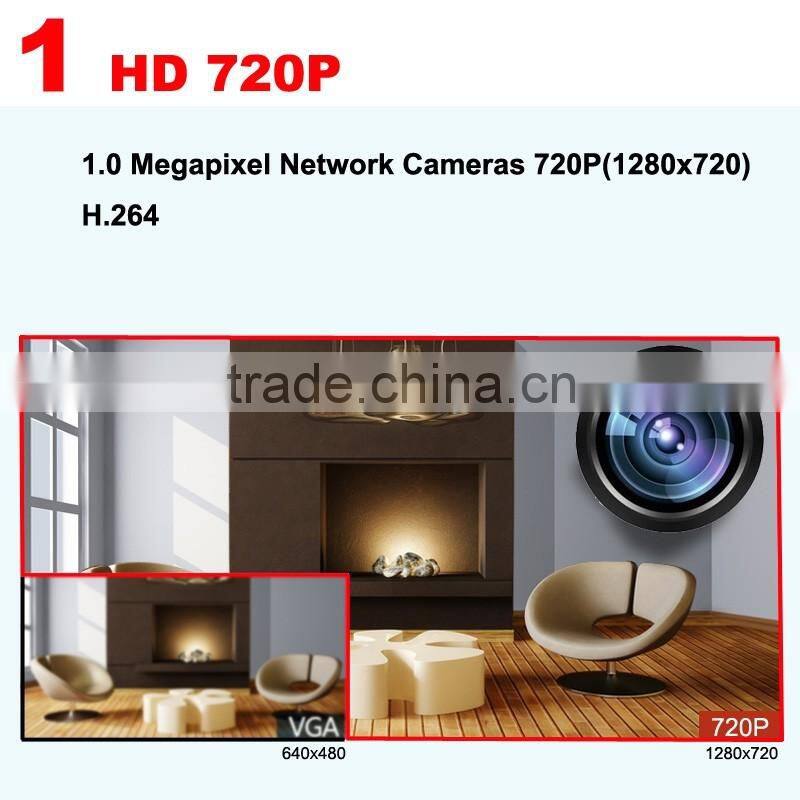 1280*720p HD 1.0mp Wifi camera , Network camera, Ip Camera, cctv Camera ,Security Camera with SD card slot