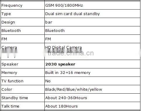 3.2'' Factory Price Mobile Phone with HD Camera Touch Screen Mobile Phone