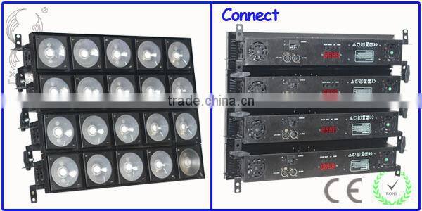 American DJ small Panel dj dmx club wash blinder tri-color led pixel light