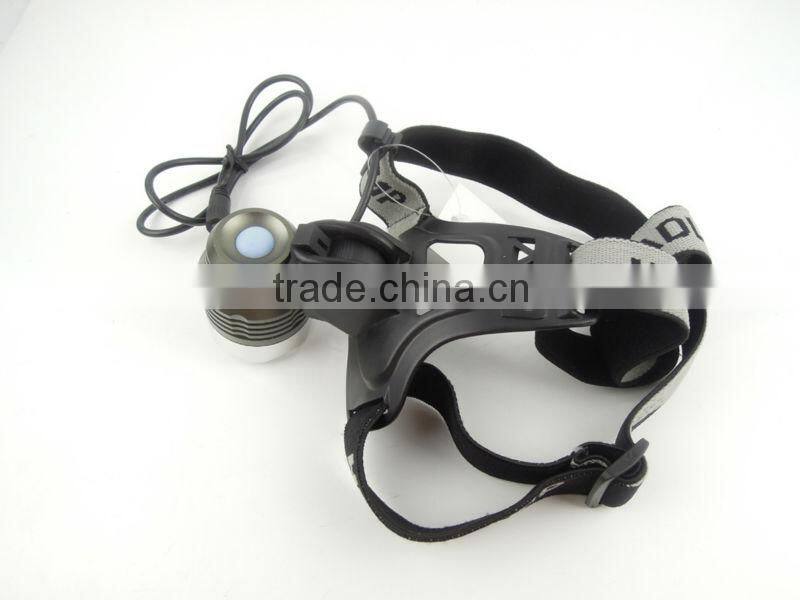 CREE T6 super bright bike lamp