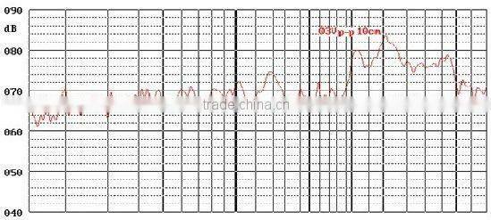 12*12*3mm 4khz small size SMD piezo buzzer(ROHS)