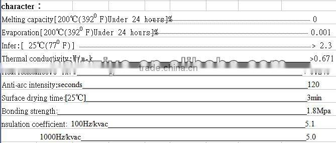 cost effective with high performance thermal conducting silicone thermal glue/adhesive/plaster for led