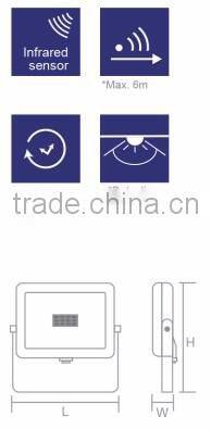 85-265V 10watt to 50watt outdoor motion sensor led flood light