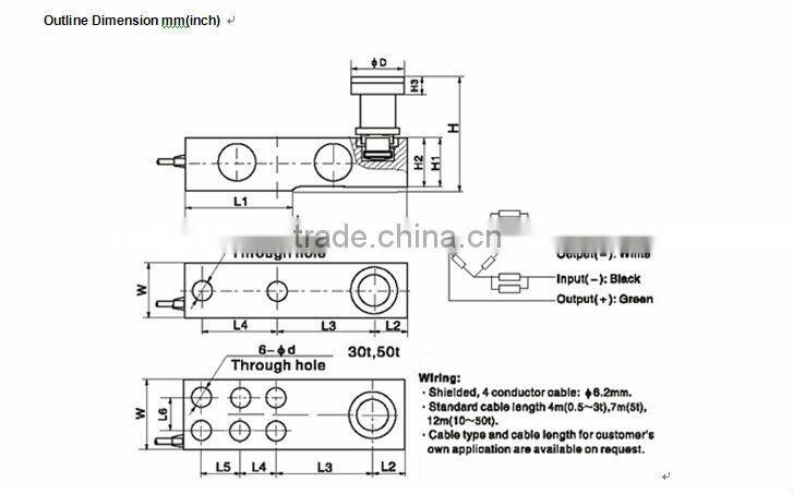 electronic load sensor
