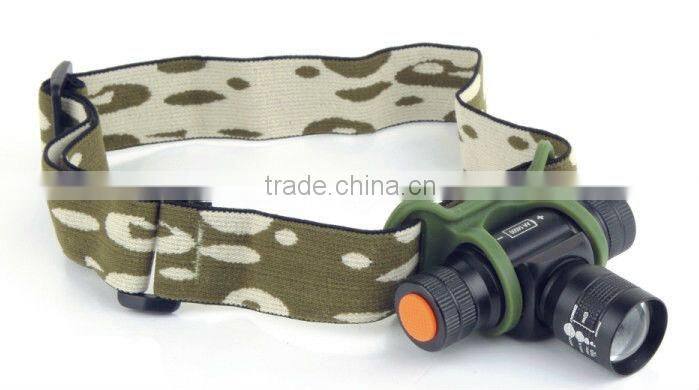 LED headlamps/head light/12 led light/ 21 LED light