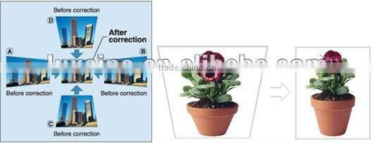 Hottes!!! C7 -Luxcine world 1st 1080p android 4.0 portable projector with 3 USB interface