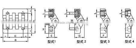 quality hot sale plastic grinder hinge