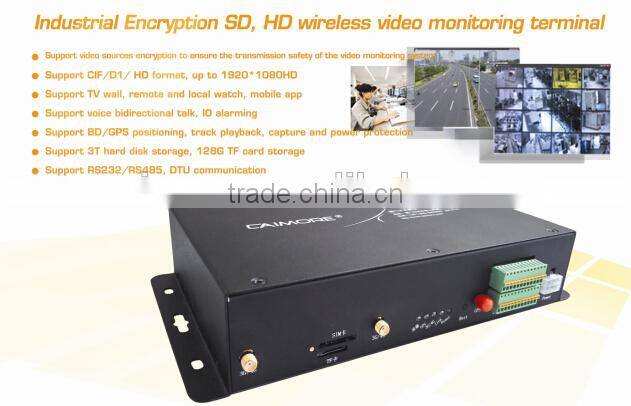 1080P 4CH IP nvr 24 hours video camera recorder