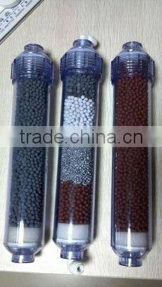 reverse osmosis water filter