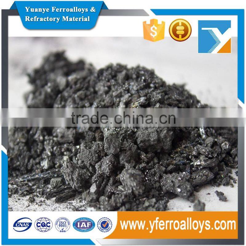 China directly selling silicon carbide powder for steelmaking