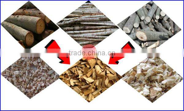 Disc Wood Chipping Machine / Wood Chipper Made in China