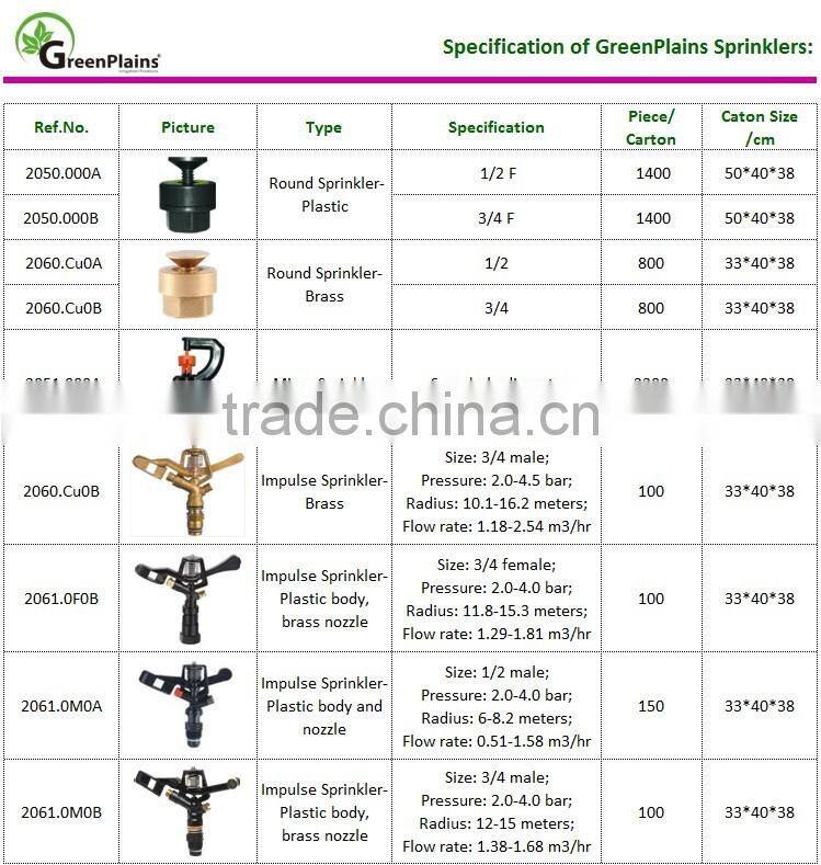 Agriculture Irrigation Impulse Sprinkler brass nozzle plastic body 3/4" male