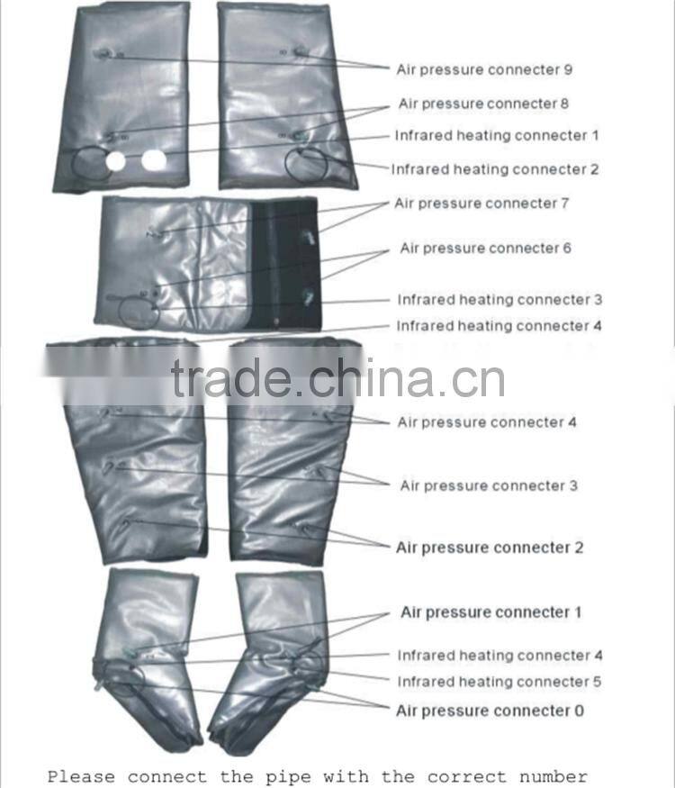 2016 portable bio far infrared electric lymphatic drainage pressotherapy slimming machine