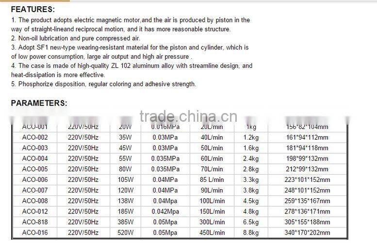 ACO-818 Air compressor